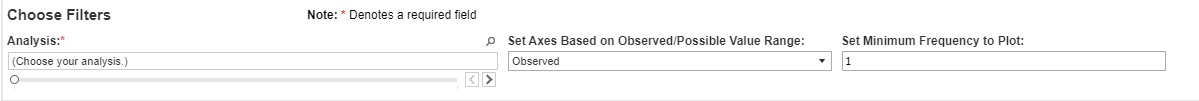 Choose Filters - Bivariate